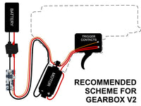 Perun AB++ mosfet