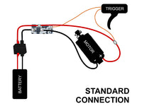 Perun AB++ mosfet